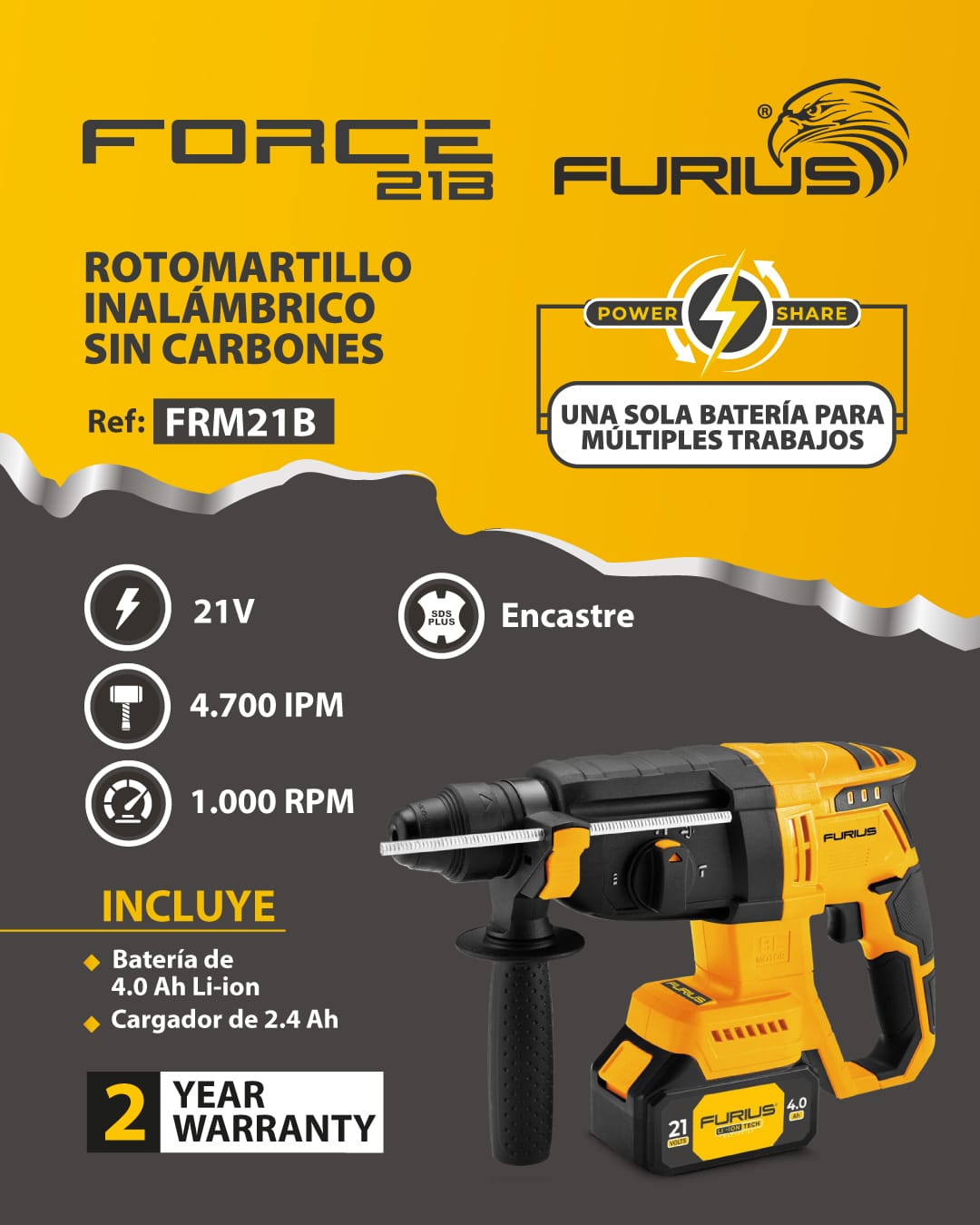 Rotomartillo inalámbrico sin carbones furius